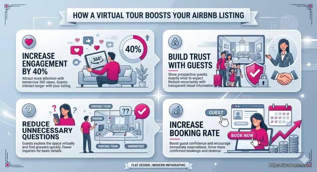 How to Create an Airbnb Virtual Tour That Boosts Bookings (2026 Guide)