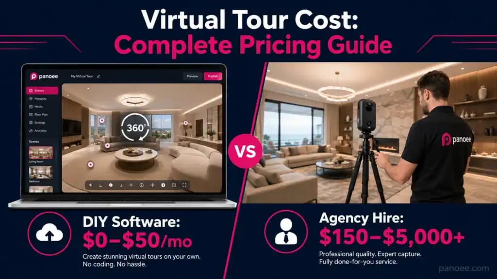 Virtual Tour Cost: Complete Pricing Guide for 2026