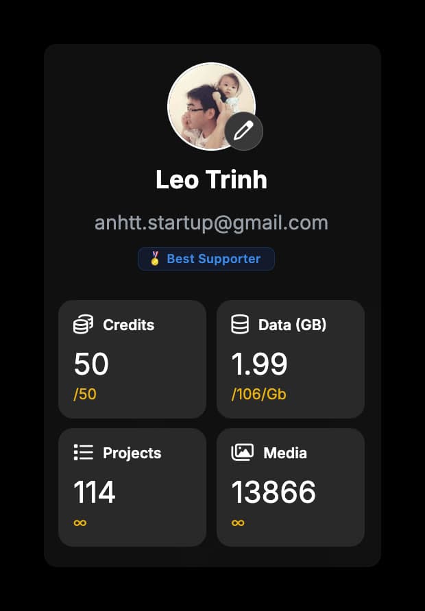 ✨ IMPROVED · Profile Stats at a Glance