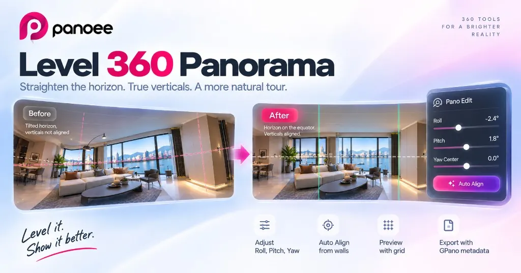 Level 360 panorama: tilted equirectangular horizon versus leveled horizon on the equator with vertical wall guides