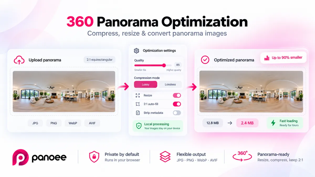 360 panorama optimization — compress, resize, and convert a 2:1 panorama in the browser