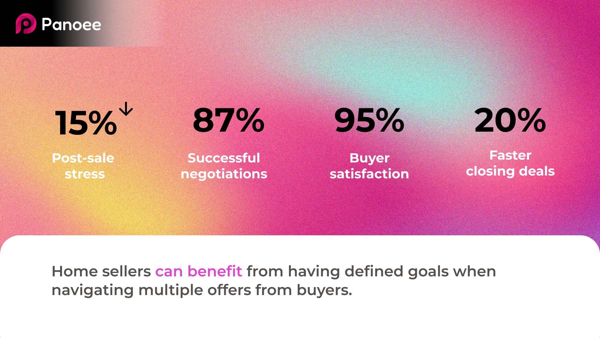 Home sellers can benefit from having clear goals before dealing with multiple offers. 