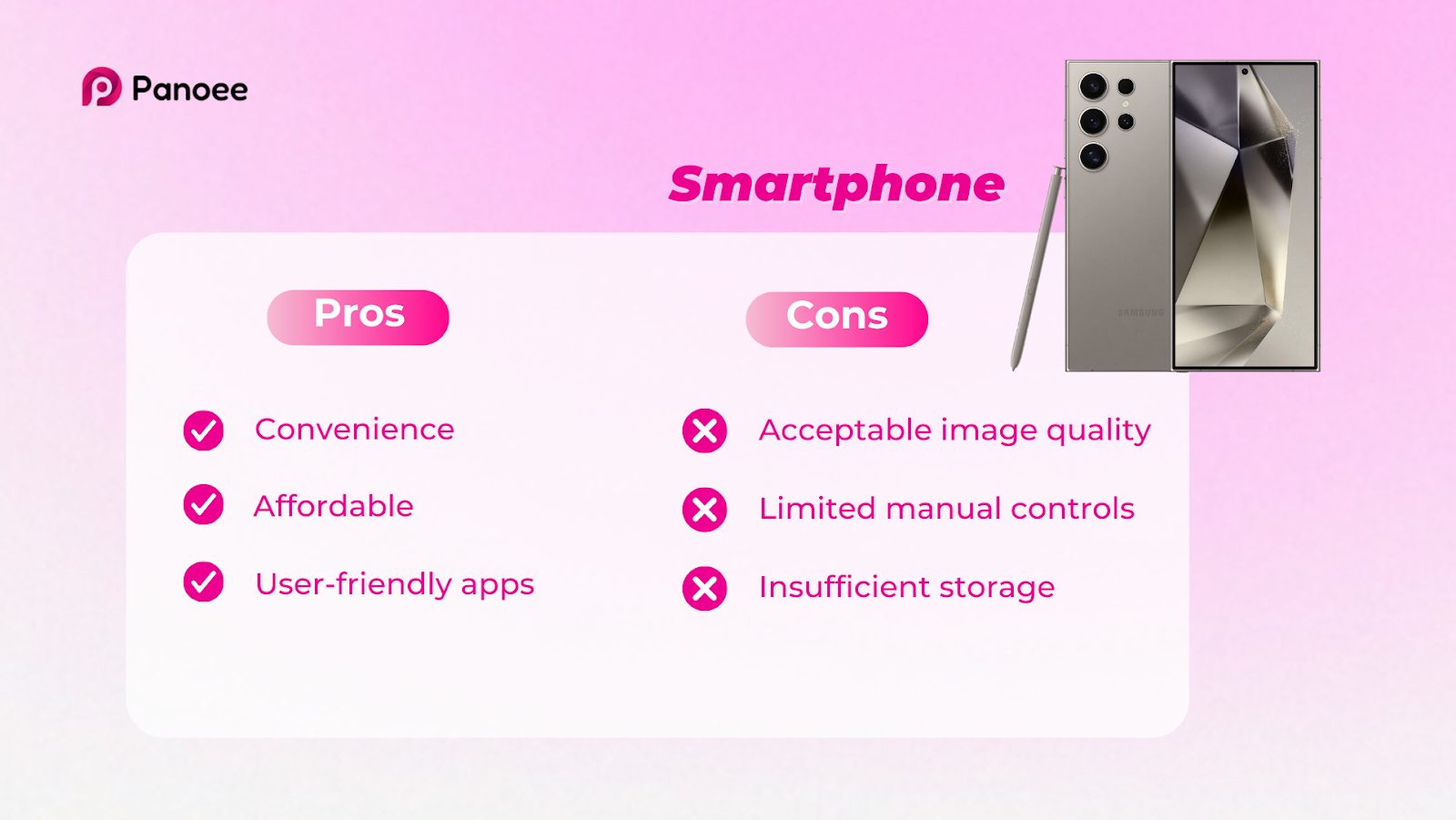 Smartphone pros and cons to create virtual tour
