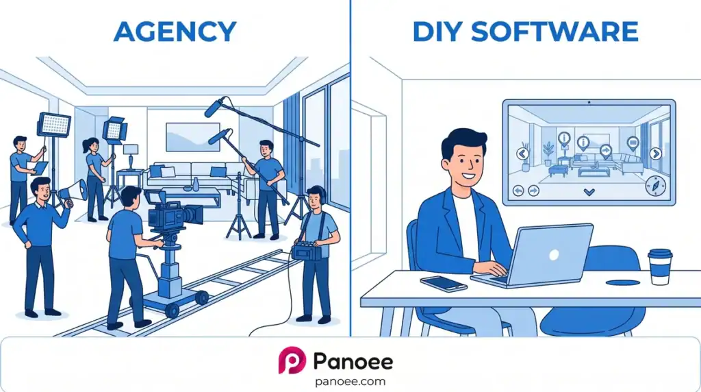 Agency vs DIY virtual tour software comparison — two approaches to creating virtual tours
