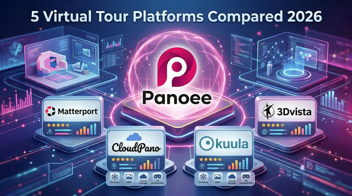 Best Virtual Tour Software