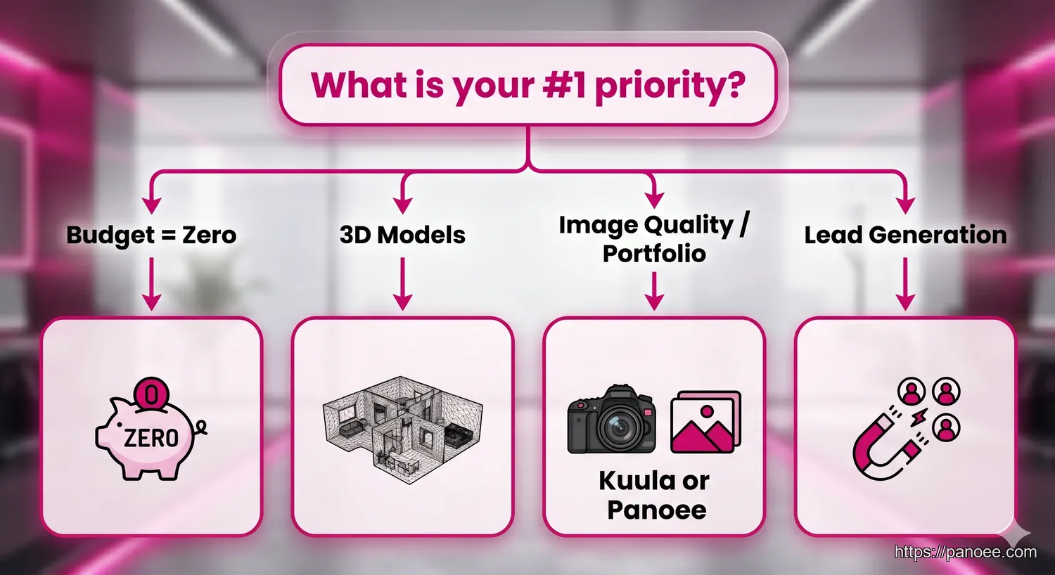3DVista alternatives - How to Choose the Right 3DVista Alternative for You