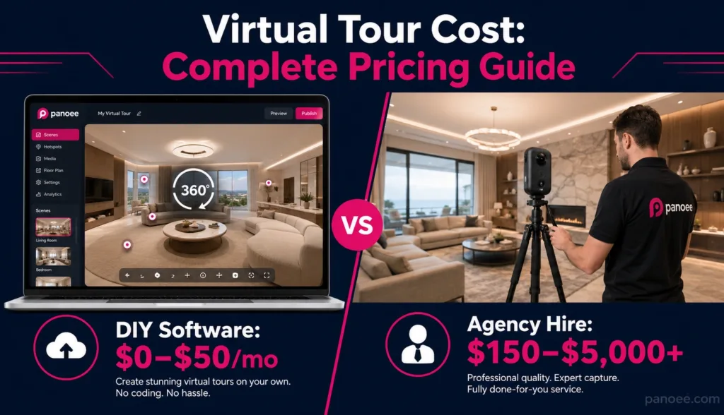 Virtual Tour Cost: Complete Pricing Guide for 2026