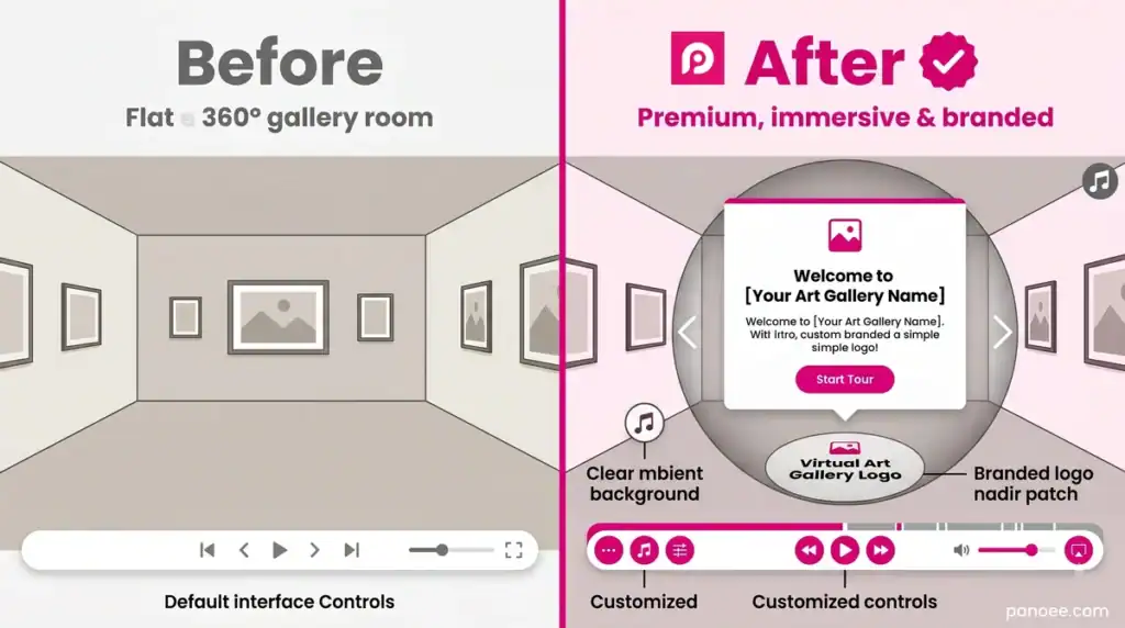 Before and after comparison: basic vs branded virtual art gallery tour in Panoee