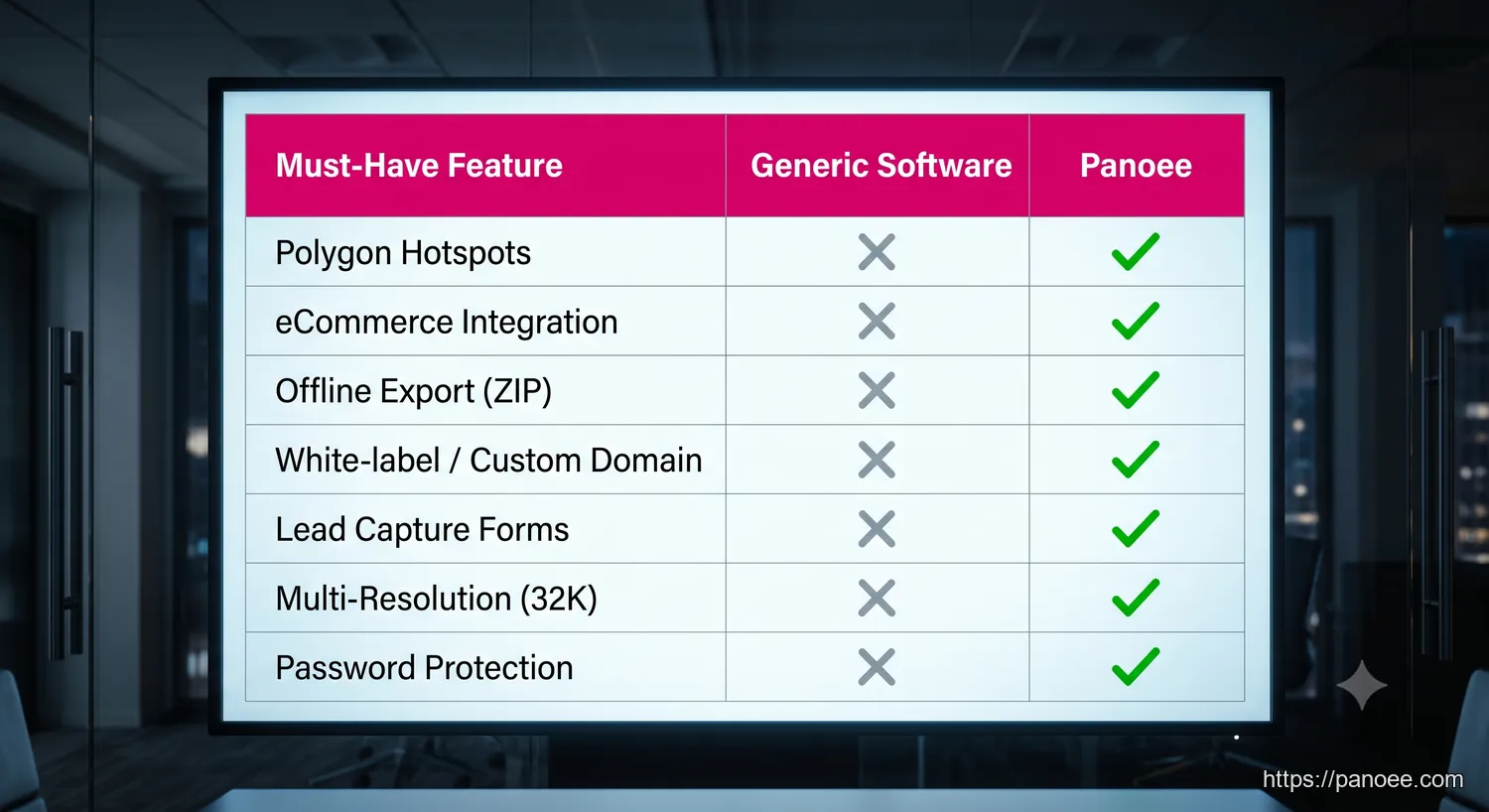 virtual tours for business - Key Features to Demand from Your Virtual Tour Software