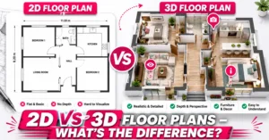 Infographic comparing 2D flat blueprint vs 3D floor plan with depth and virtual furniture for real estate