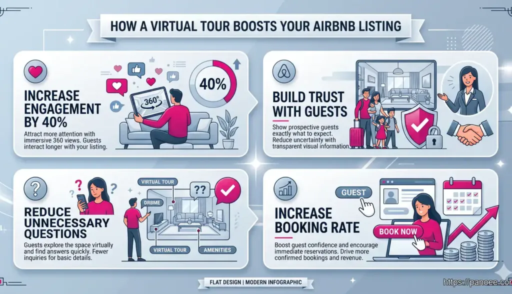 How to Create an Airbnb Virtual Tour That Boosts Bookings (2026 Guide)