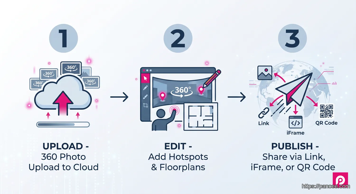 hotel virtual tour - How to Create a High-Impact Hotel Virtual Tour in 3 Steps