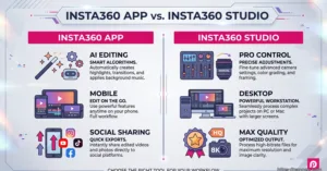 Insta360 software 360