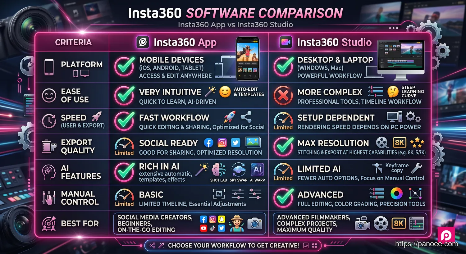 Insta360 software 360