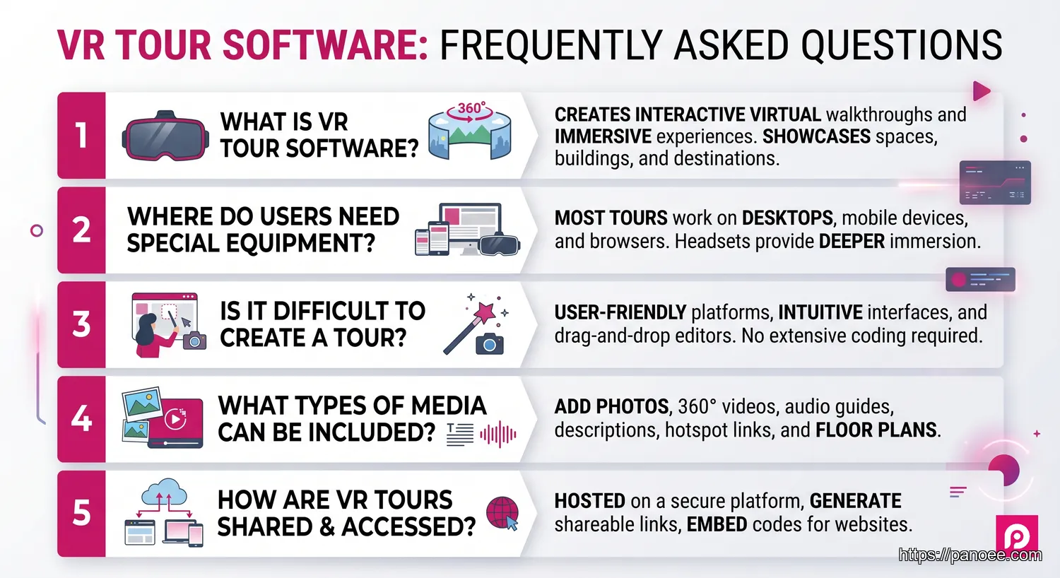 VR tour software - Frequently Asked Questions (FAQ)